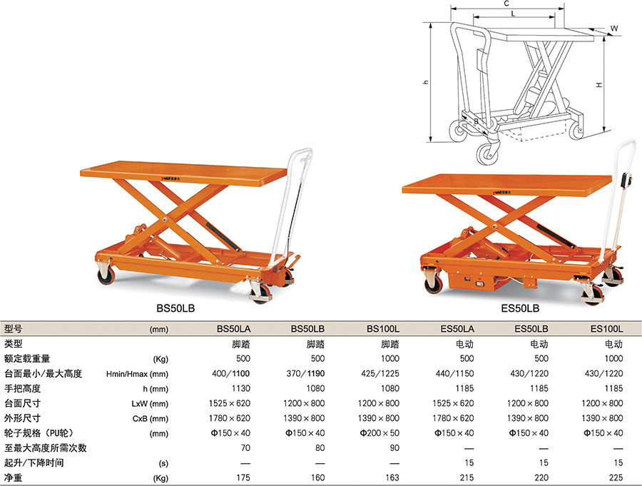 香港最真正最准资料