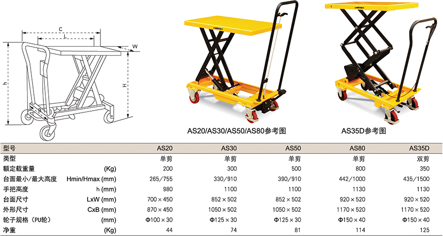 香港最真正最准资料