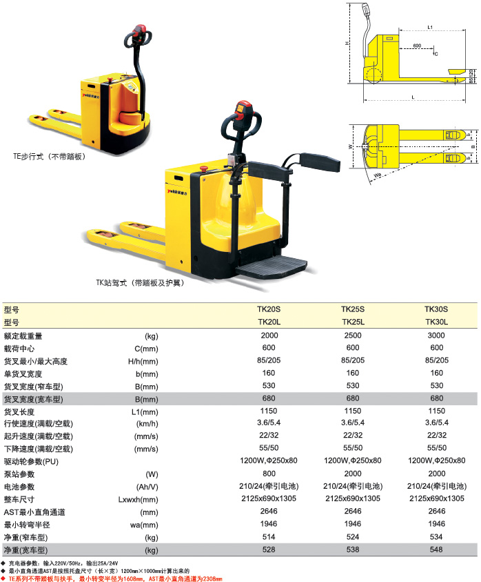 香港最真正最准资料