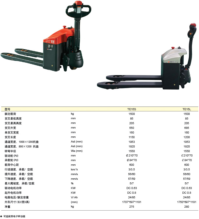 香港最真正最准资料