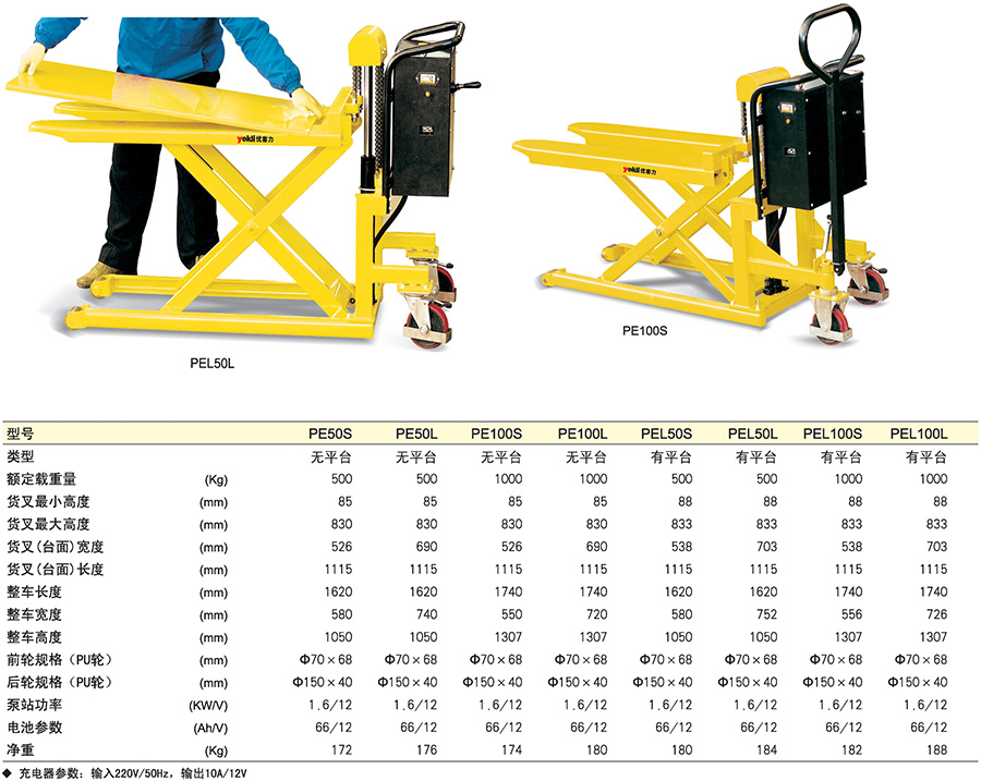 香港最真正最准资料