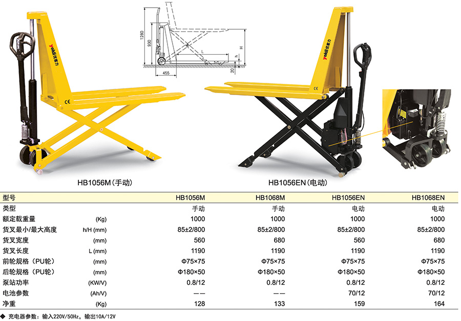 香港最真正最准资料
