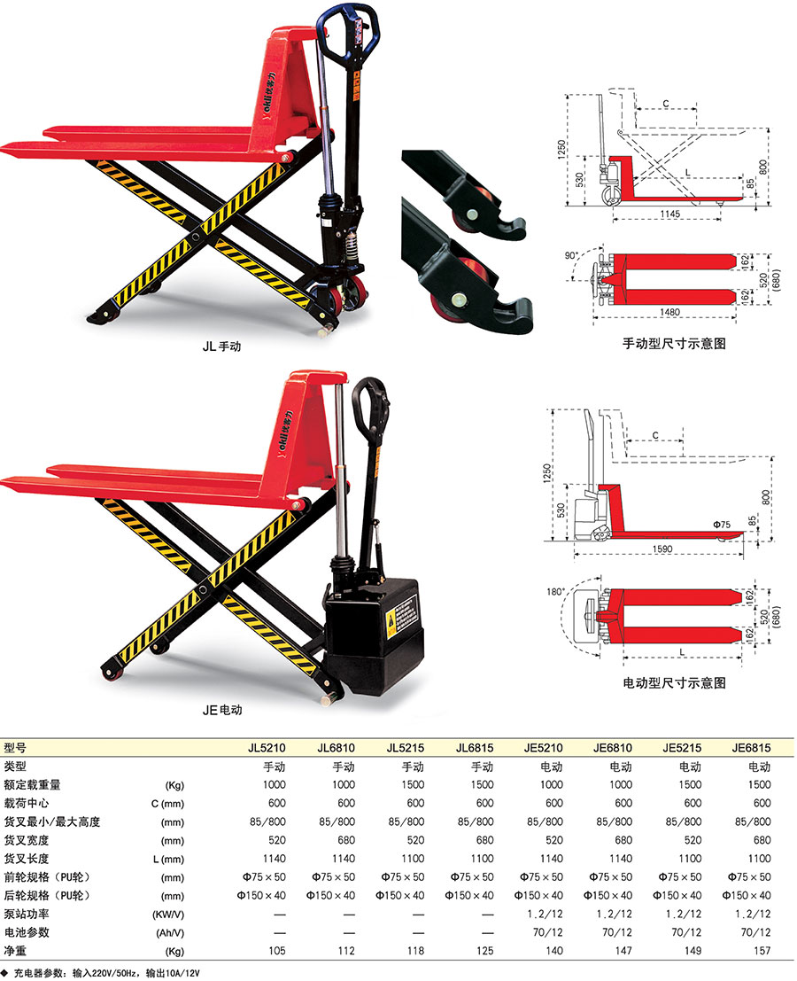 香港最真正最准资料