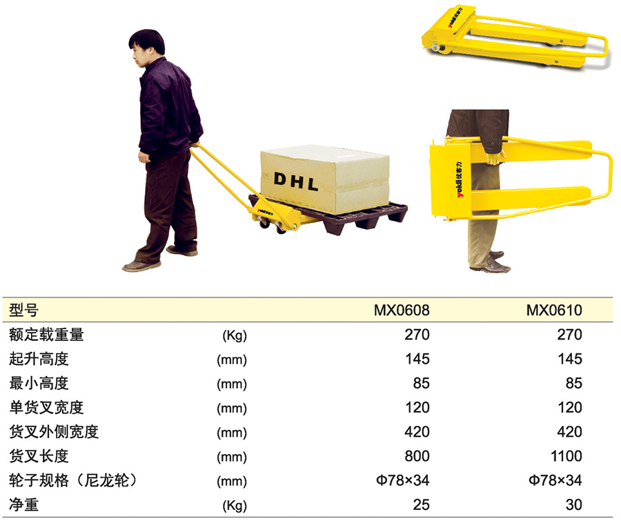 香港最真正最准资料