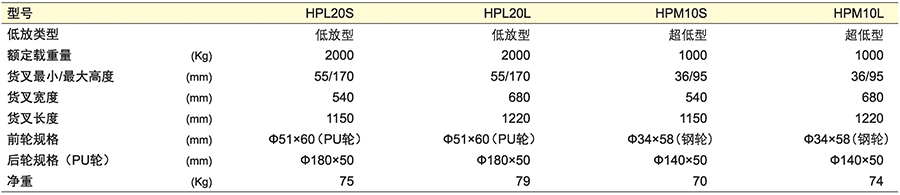 香港最真正最准资料