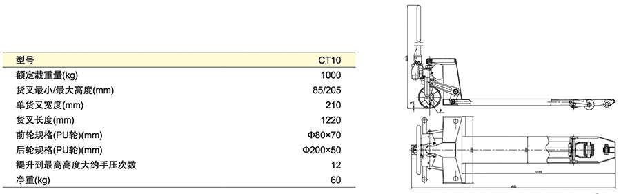 香港最真正最准资料