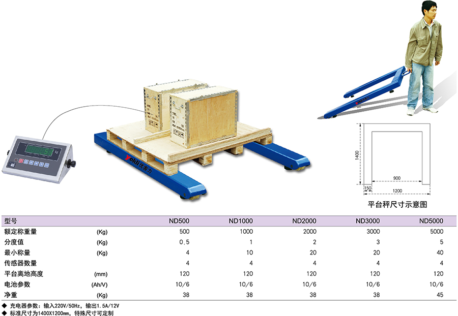 香港最真正最准资料