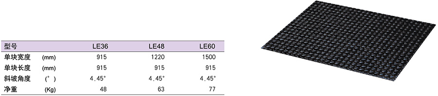 香港最真正最准资料