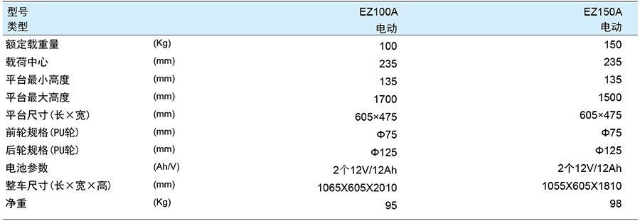 香港最真正最准资料