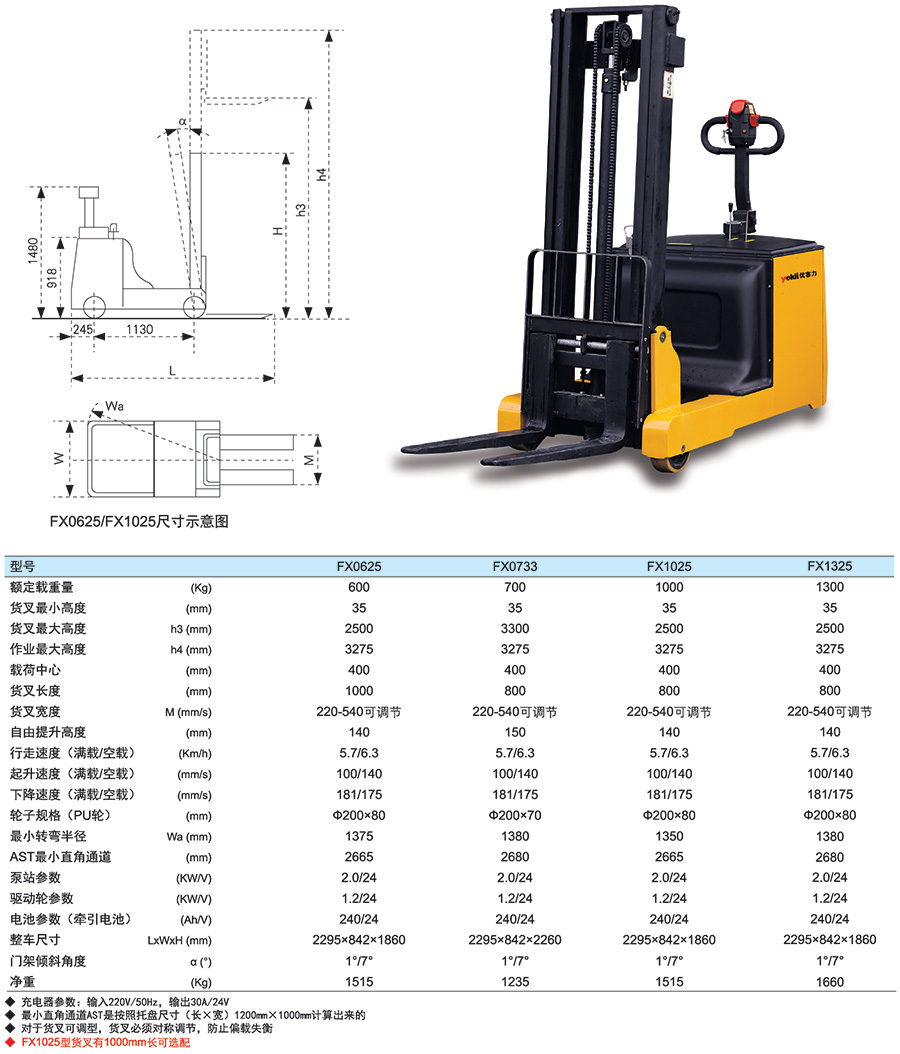 香港最真正最准资料