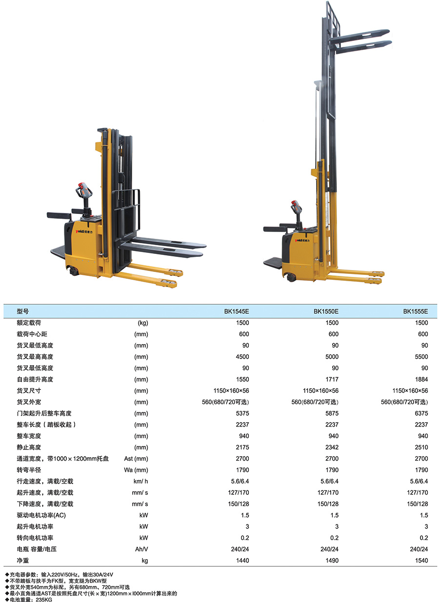 香港最真正最准资料