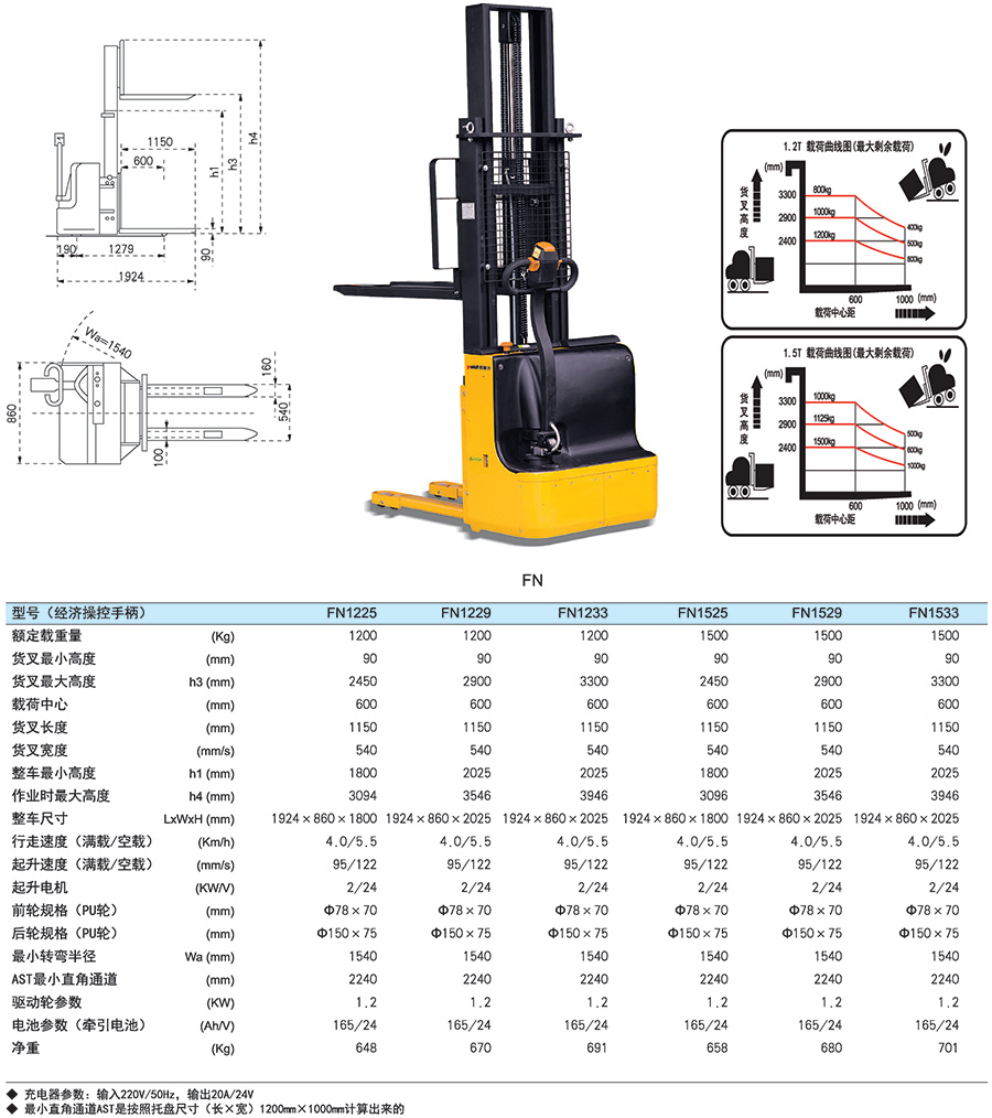 香港最真正最准资料