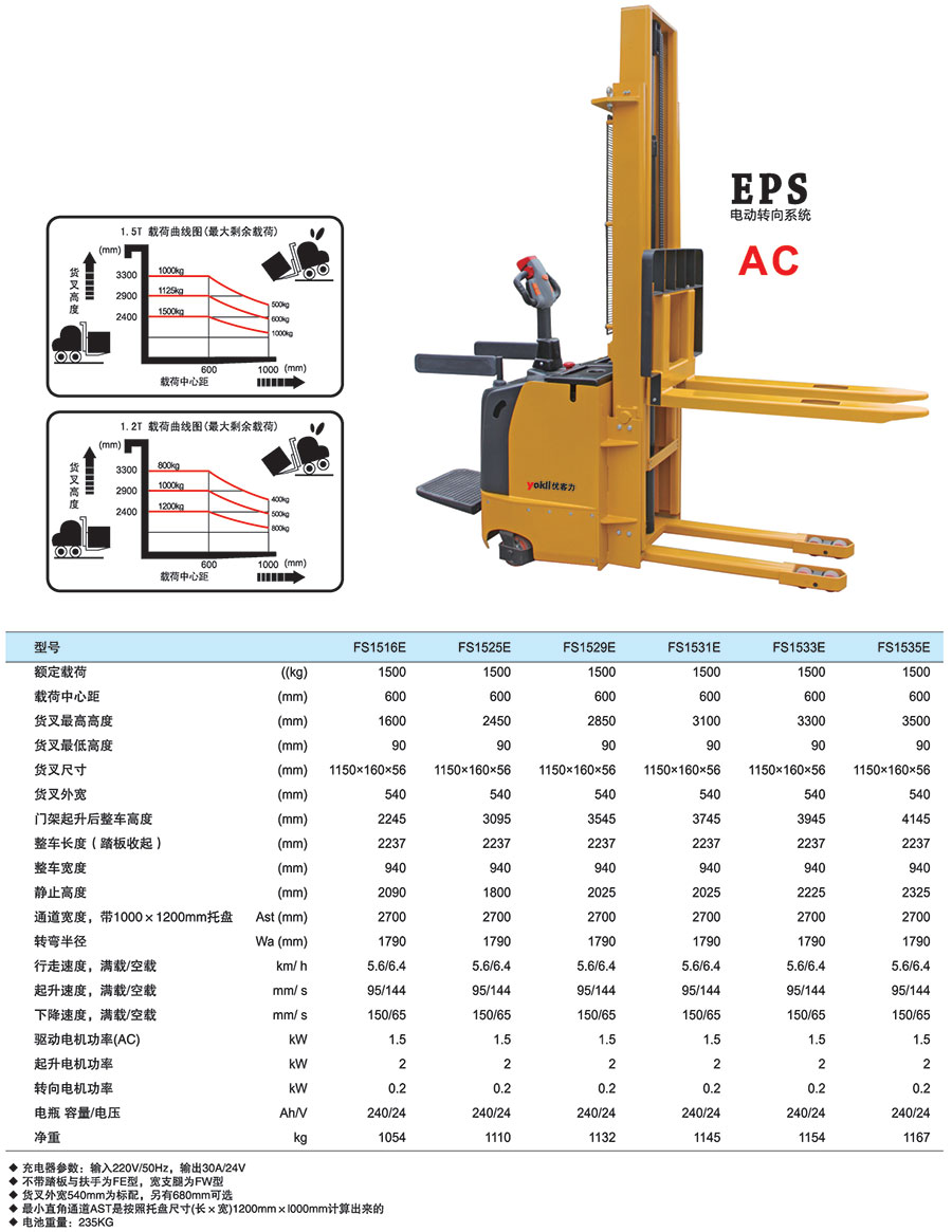 香港最真正最准资料