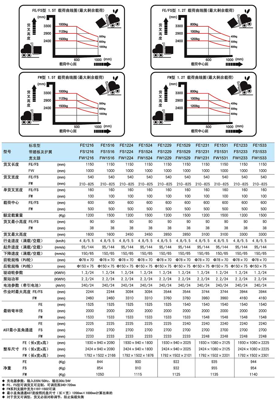 香港最真正最准资料