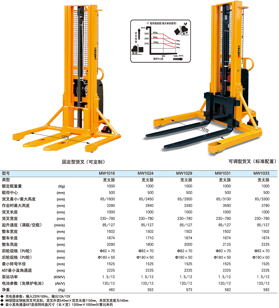 香港最真正最准资料