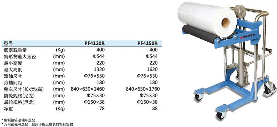 香港最真正最准资料