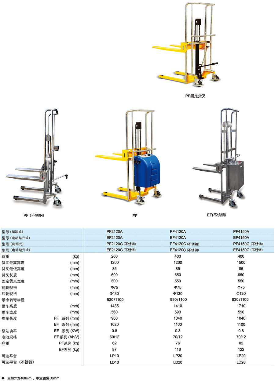香港最真正最准资料