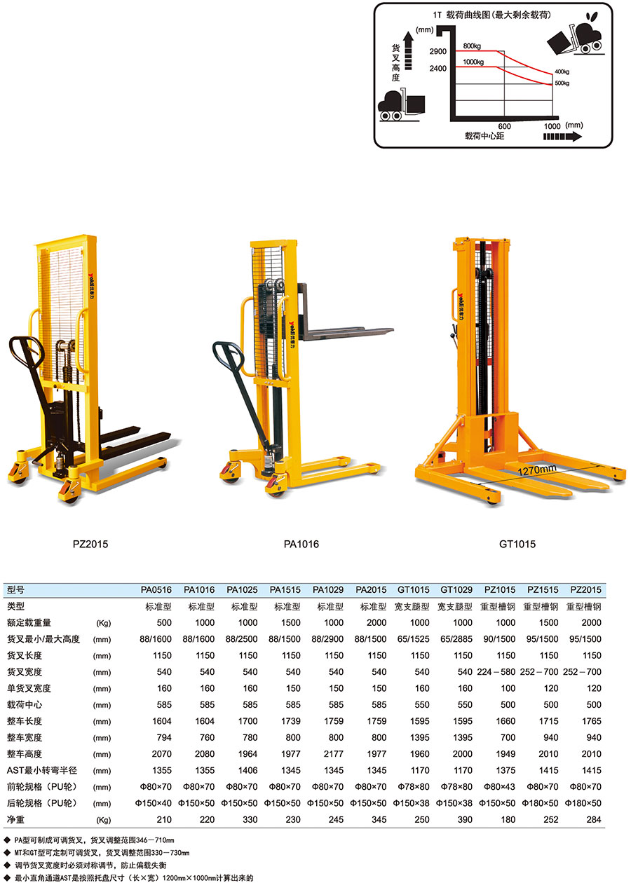 香港最真正最准资料