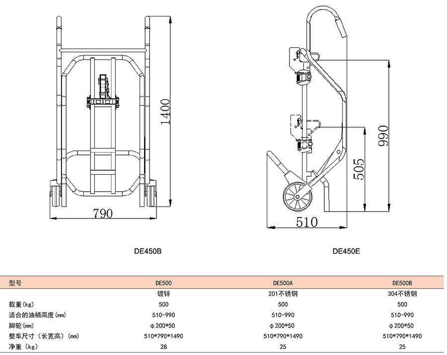 香港最真正最准资料