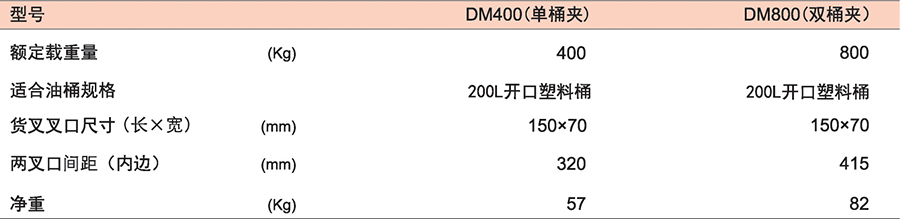 香港最真正最准资料