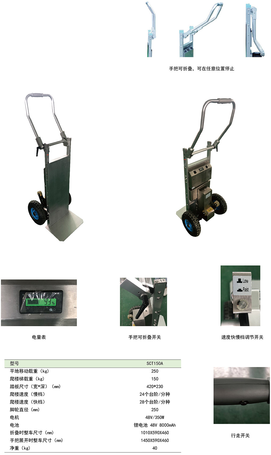 香港最真正最准资料