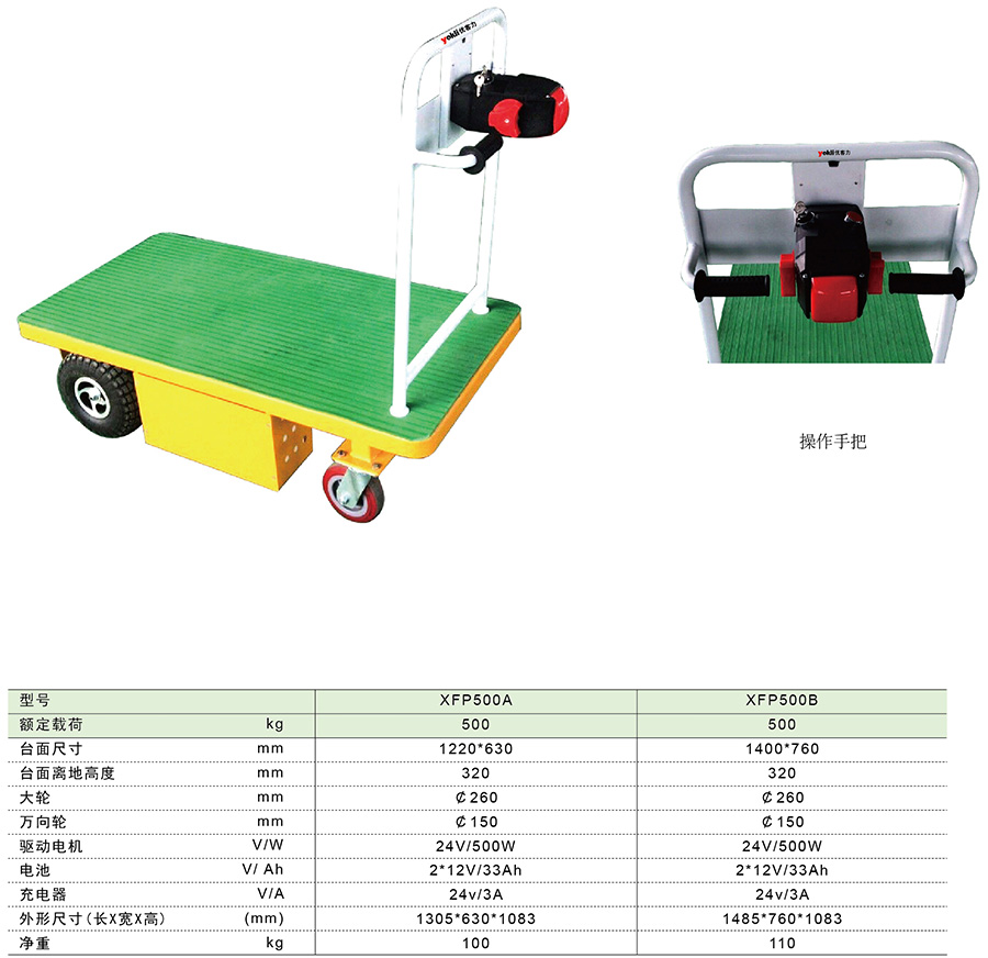 香港最真正最准资料