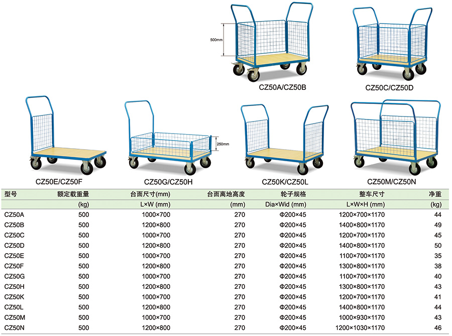 香港最真正最准资料