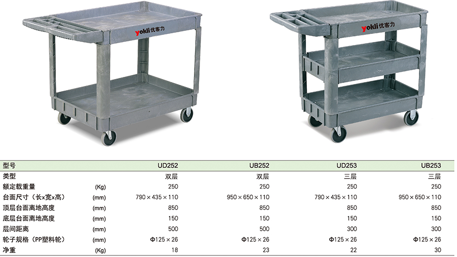 香港最真正最准资料