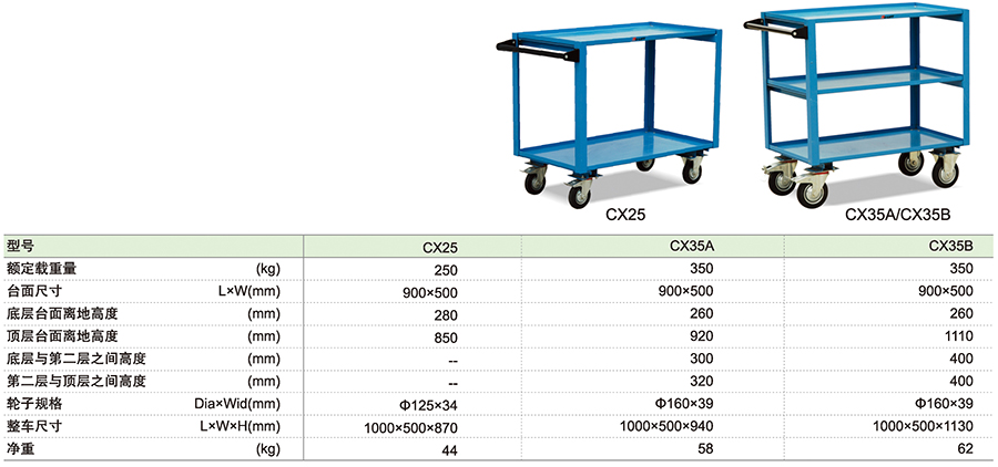 香港最真正最准资料