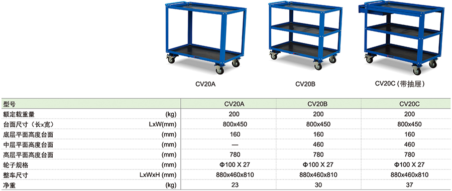 香港最真正最准资料