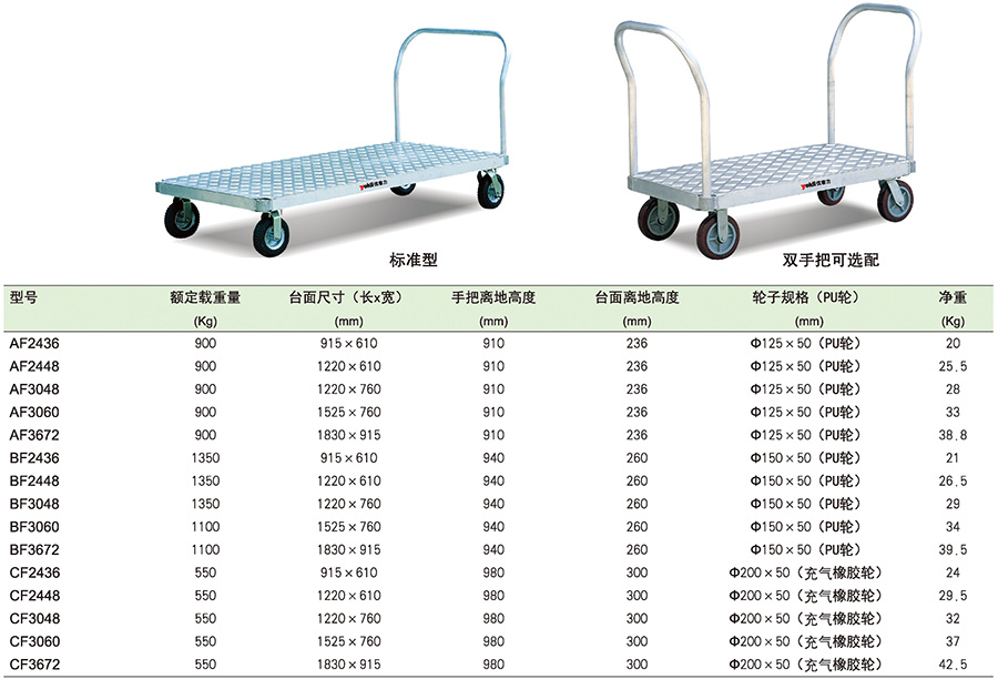 香港最真正最准资料