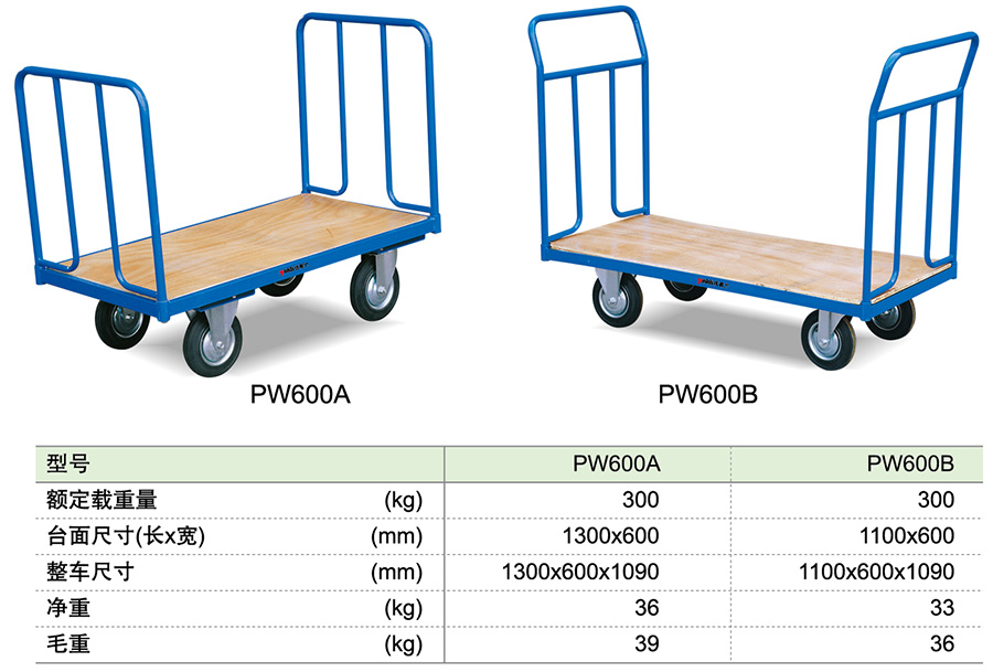 香港最真正最准资料