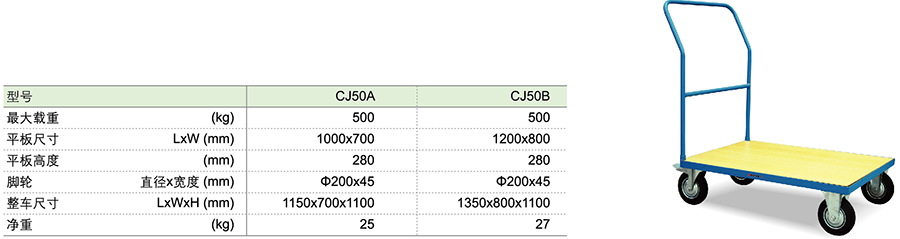 香港最真正最准资料