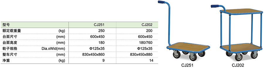 香港最真正最准资料