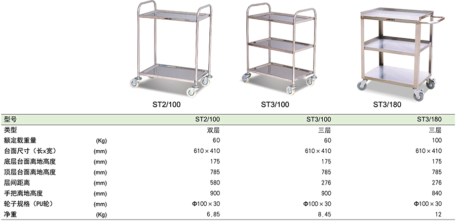 香港最真正最准资料