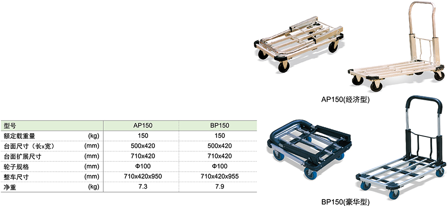 香港最真正最准资料