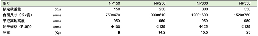 香港最真正最准资料