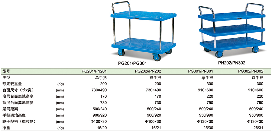 香港最真正最准资料
