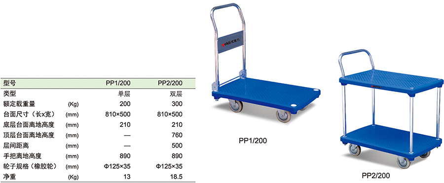 香港最真正最准资料