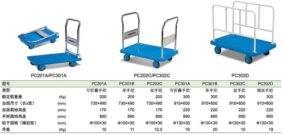 香港最真正最准资料