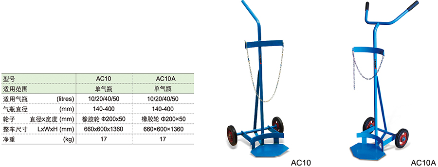 香港最真正最准资料