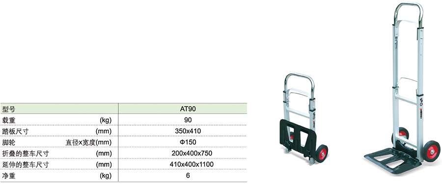 香港最真正最准资料