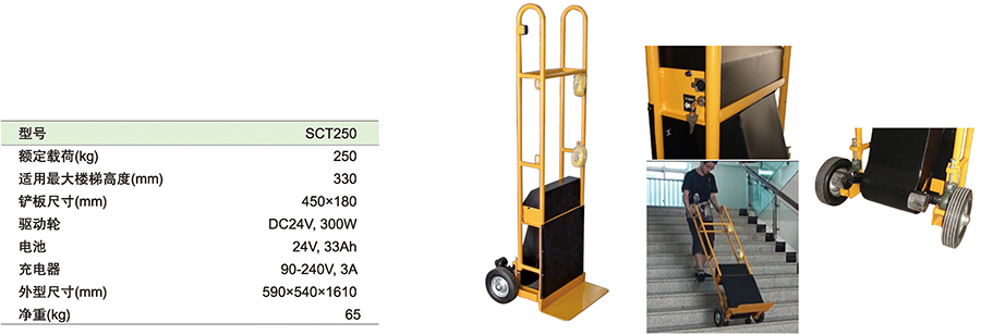 香港最真正最准资料