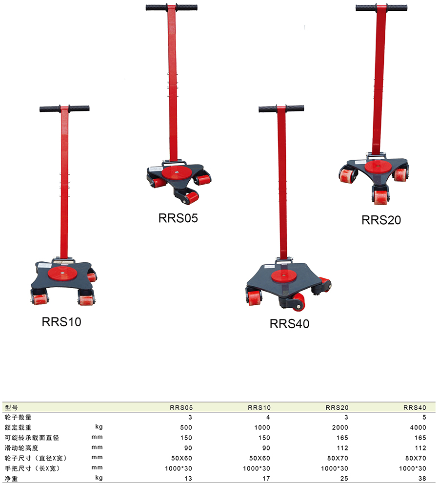 香港最真正最准资料