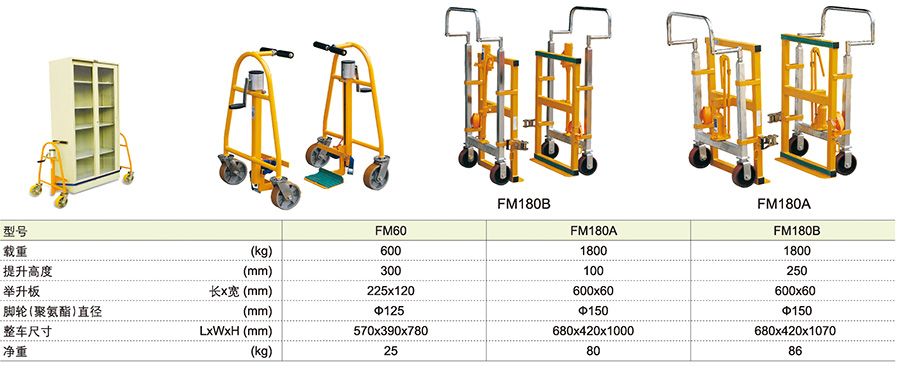 香港最真正最准资料