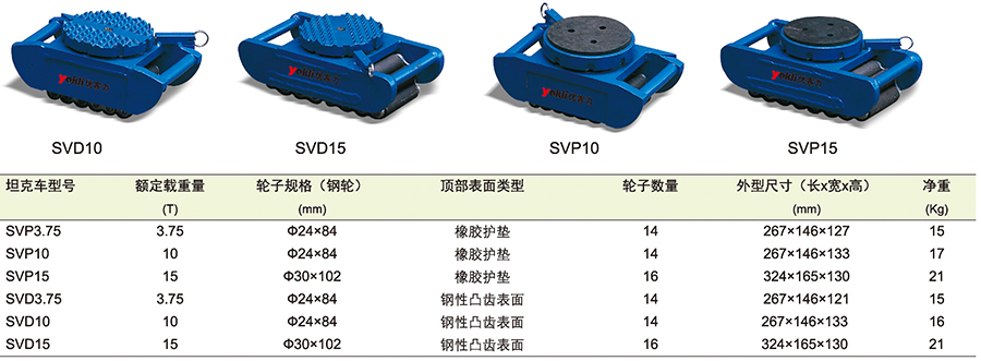 香港最真正最准资料