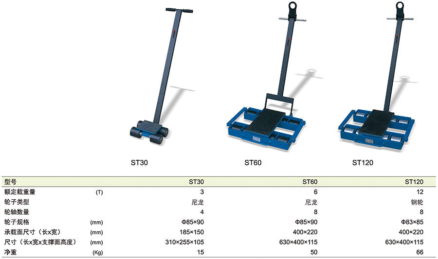 香港最真正最准资料