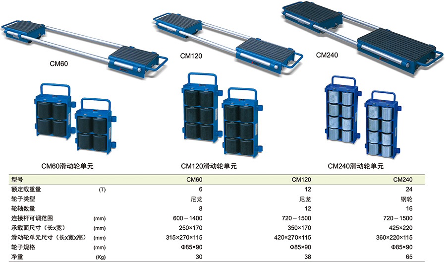 香港最真正最准资料