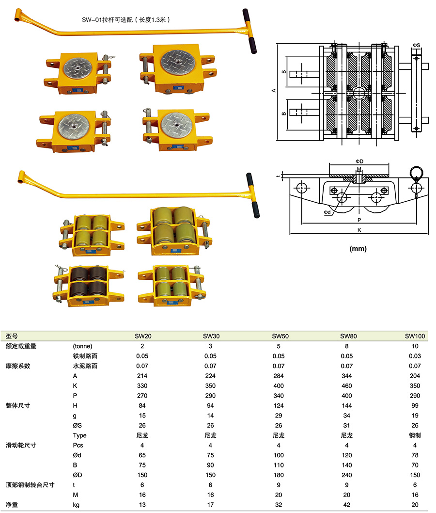 香港最真正最准资料