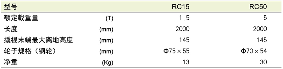 香港最真正最准资料